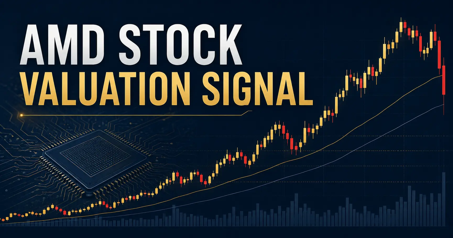 AMD stock chart showing sharp price swings around its August 2026 earnings report